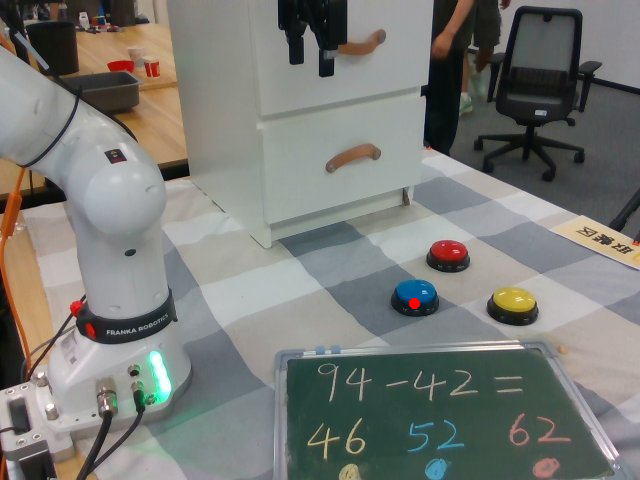 Button point